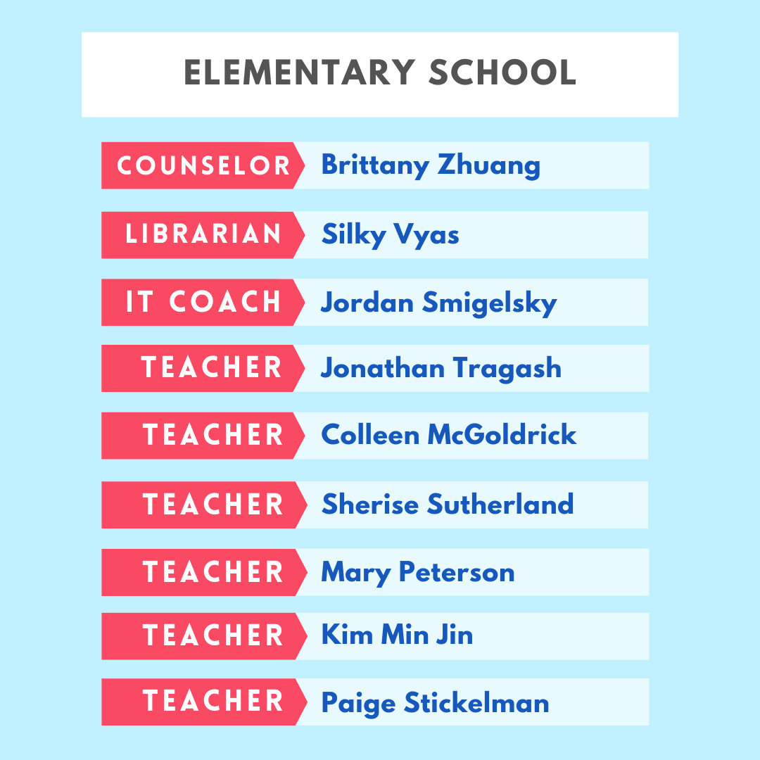 graphic list of names of new faculty members