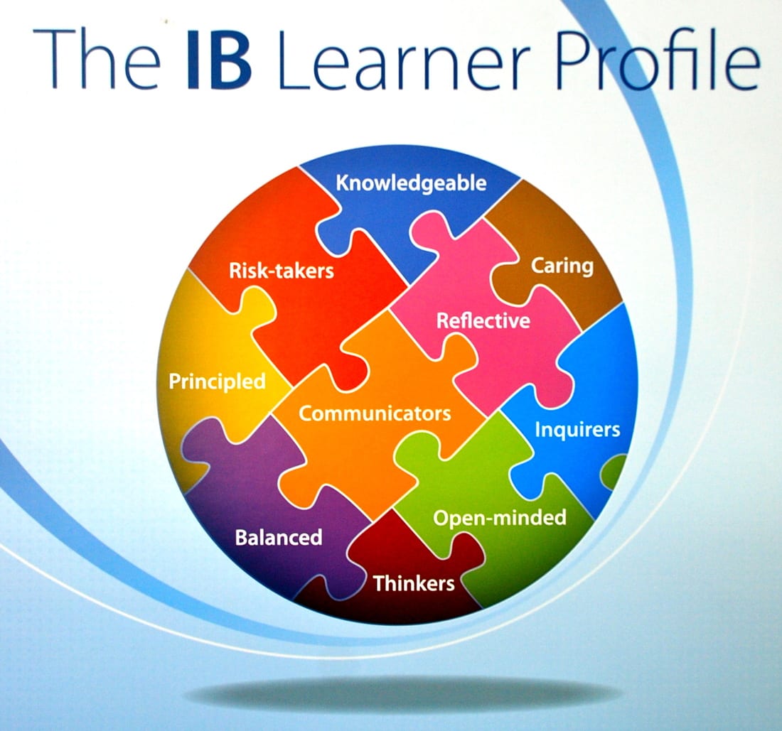 The IB Learner Profile