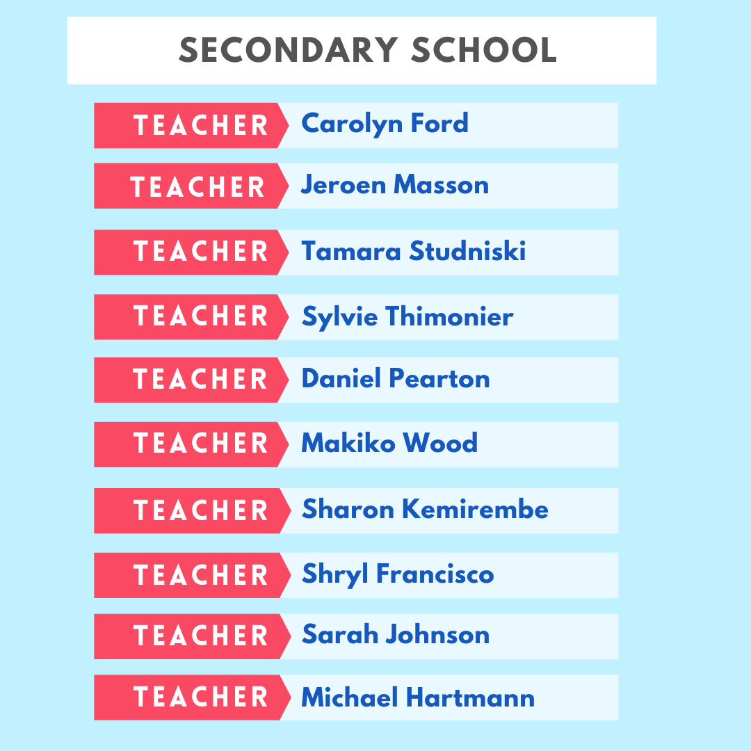 AISG's SY2122 new faculty list of Secondary School