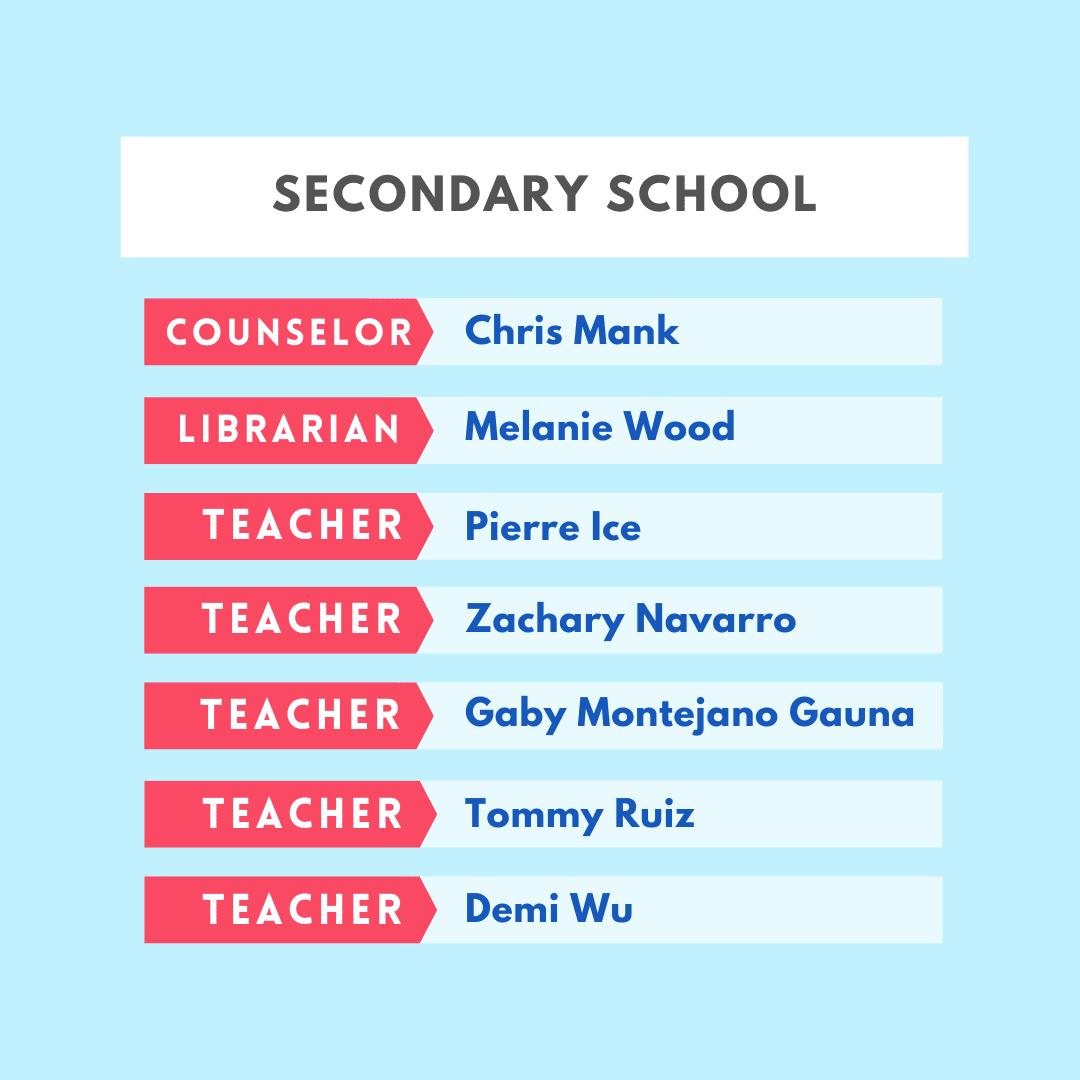 graphic list of names of new faculty members
